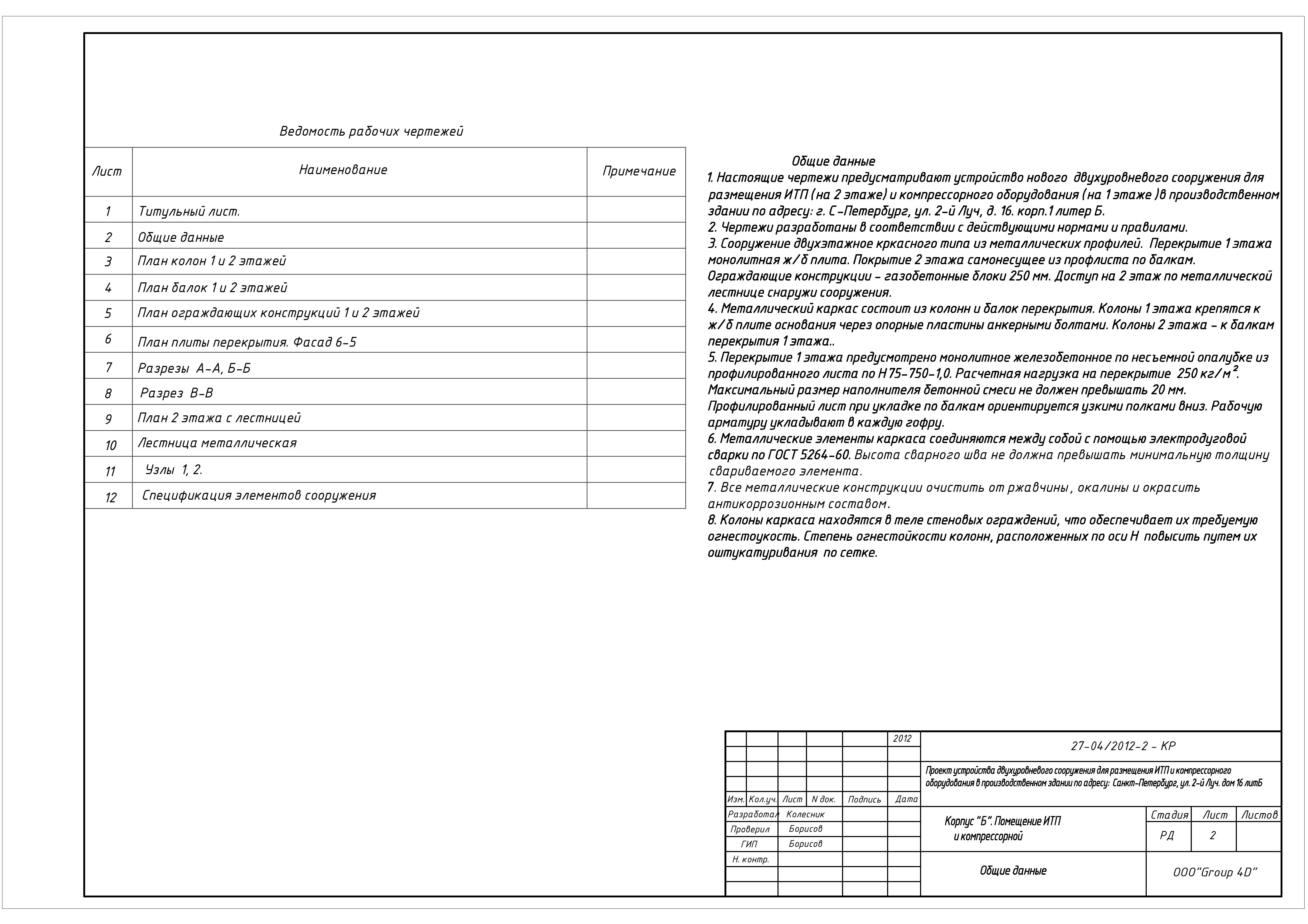 Помещение ИТП и компрессорной